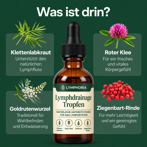 Lymphoria™ - Weniger Schwellung in nur 14 Tagen